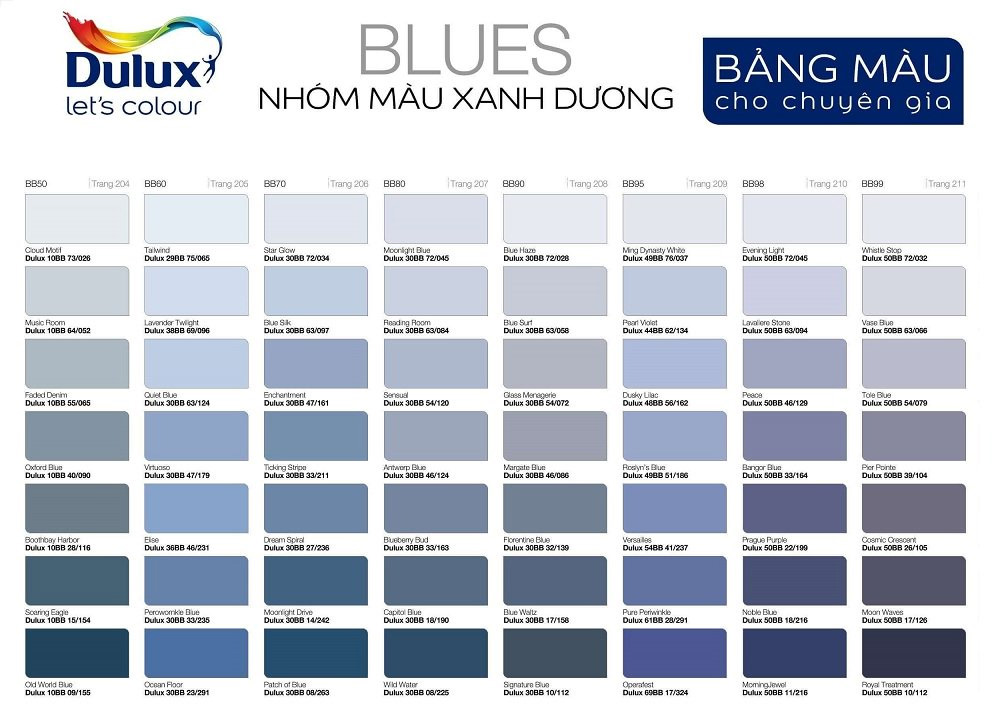 Sơn Dulux Lâm Đồng