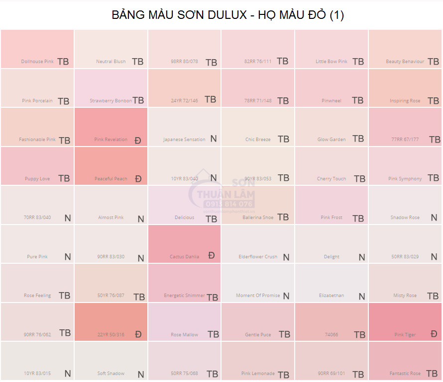 Sơn Dulux Lâm Đồng