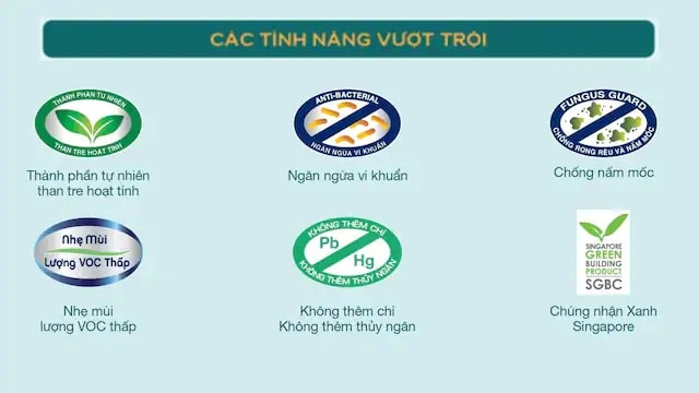 Sơn sinh học Dulux Better Living Air Clean